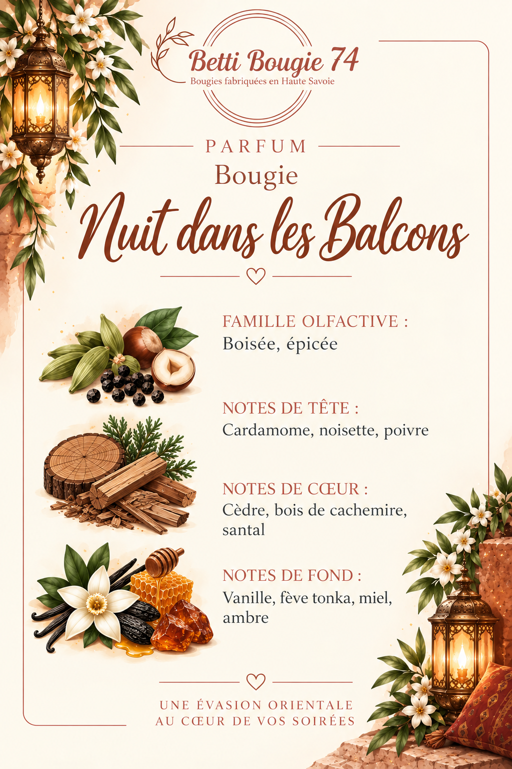 Coffret découverte Evasion