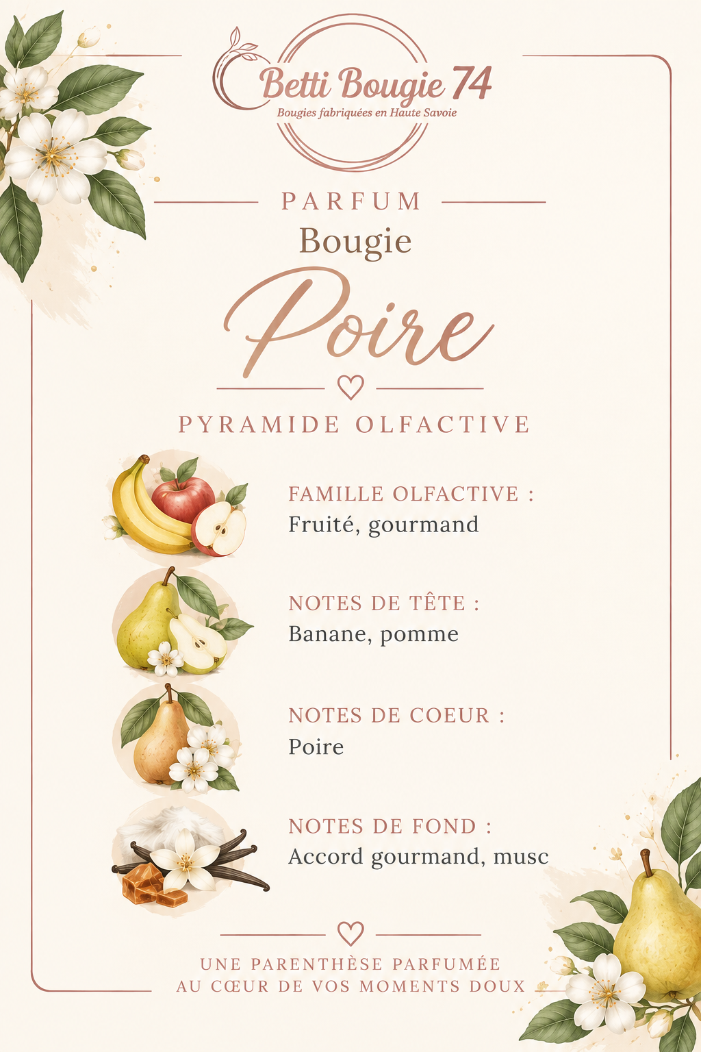 Bougie Poire