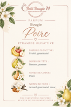 Bougie Poire