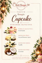 Coffret découverte Gourmandise