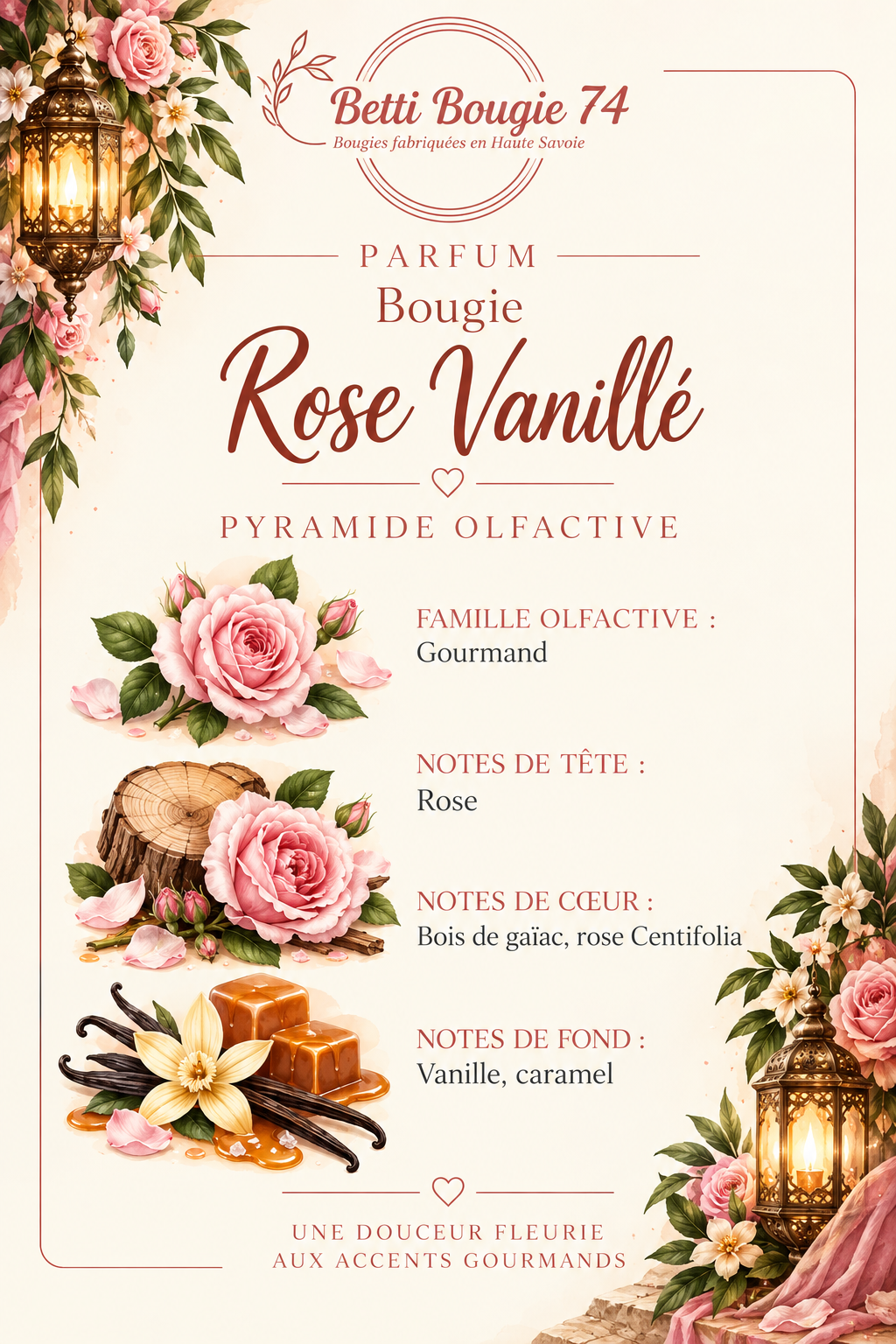 Bougie Rose Vanillée