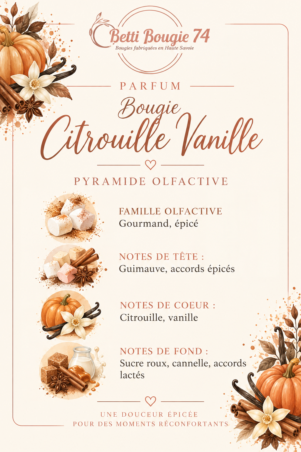 Bougie Citrouille Vanillée